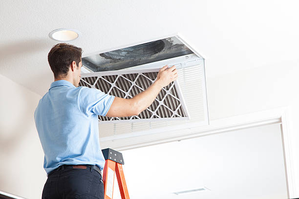 Rolesville, NC HVAC Company